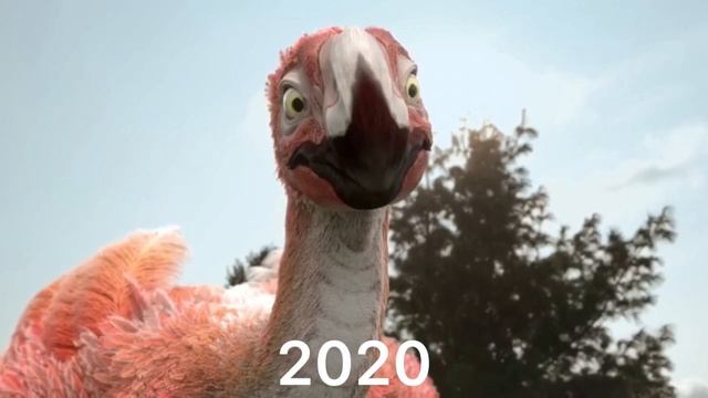 Evolution of Gigantoraptor