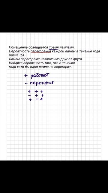 Разбираем задачу по теории вероятностей из ЕГЭ по математике профильного уровня. Досрочная волна