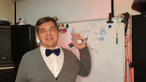 НЕЙРОАЛГЕБРА и трейдинг