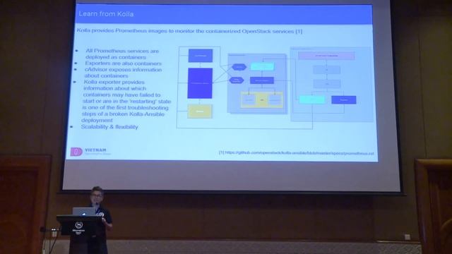 Let's Design An Agile Monitoring Solution For The Containerized OpenStack