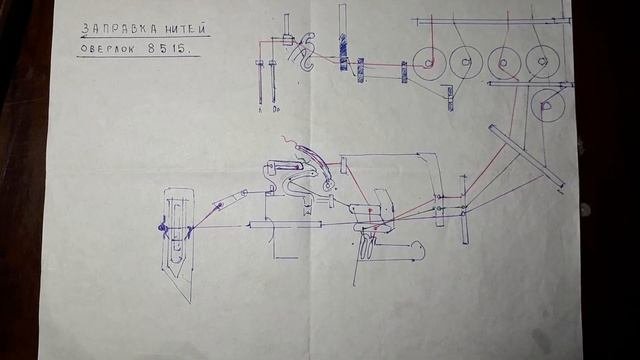Заправка нитей оверлок 8515