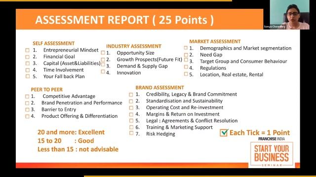 Investor Advantage | Opportunity To Start Your Own Business | Live Webinar | Franchise India
