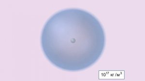 Размеры атома