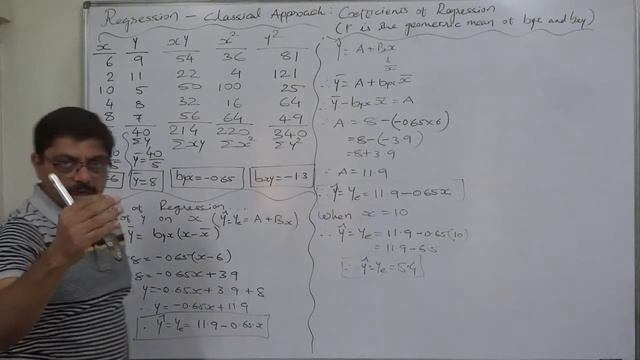 Regression - 7 Obtaining Lines of Regression