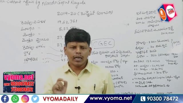 India Budget 2019-20 in Telugu - Key Highlights  కదర బడజట  Nanda Gopal Sir  vyoma daily