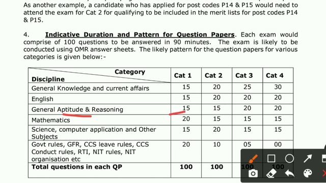 NIT Calicut Recruitment 2022 Exam Date || NIT Calicut Group B & C Posts Exam Date Out | NIT Calicut