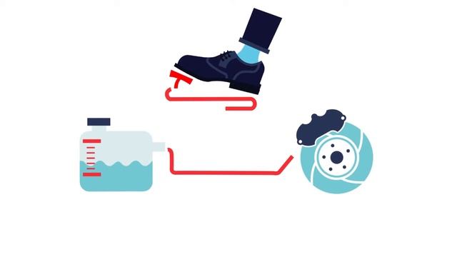 Maggi Volkswagen - Dica Certa Freios смотреть онлайн