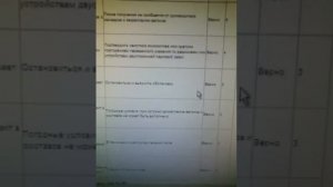 Мой результат АСПТ Единый тест