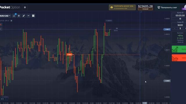 Бинарные опционы | Фундаментальные знания для успешного ТРЕЙДИНГА | Бинарные опционы 2023 смотреть онлайн