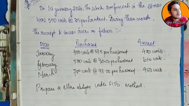 COST OF MATERIALS-II CLASS 5. COSTING & TAXATION CLASS 12