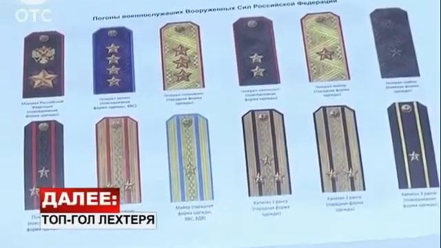 Лучшие учебники по БЖ в НГПУ и МПГУ.flv смотреть онлайн