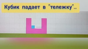 ФИЗИКА Импульс тележки.....