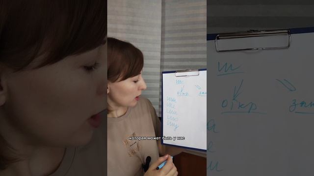 Схемы автоматизации шипящих звуков Ш, Ж