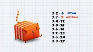Кот кубокот Обучающий мультик для детей серия 23 Про умножение на 3