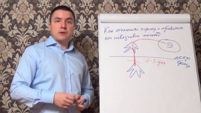 Как избавиться от навязчивых мыслей, отцепить эгрегор через нитка от сглаза смотреть онлайн