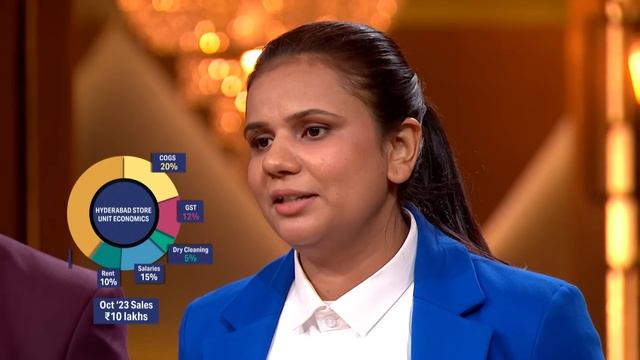 'Flyrobe' और Candidmen' के बीच हुआ एक 'Face-Off' | Shark Tank India S3 | Full Episode смотреть онлайн