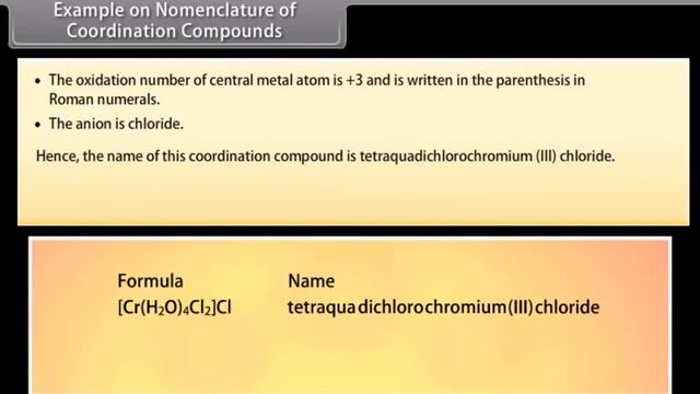 CBSE Class 12 Chemistry || Coordination Compounds