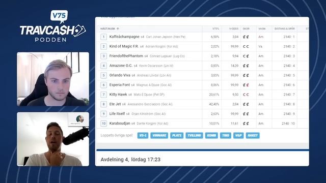 V75 tips Åby ∣ Angelica Jonsson gästar ∣ Travtips från Travcash смотреть онлайн