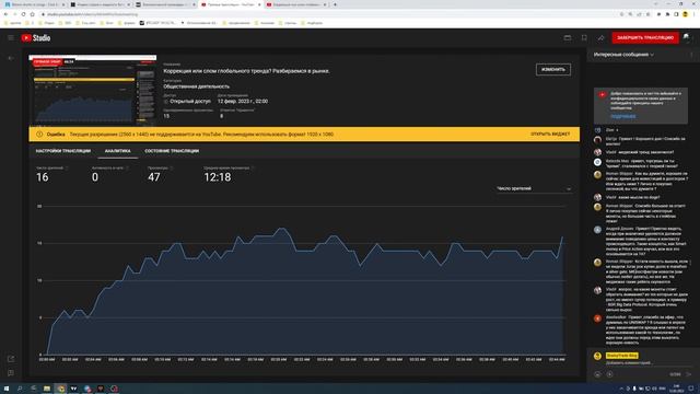 Коррекция или слом глобального тренда? Разбираемся в рынке. смотреть онлайн