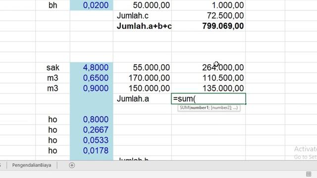 AHSP Beton Cor Komposisi 1:3:5/m3 Dengan Batu Koral - RAB смотреть онлайн