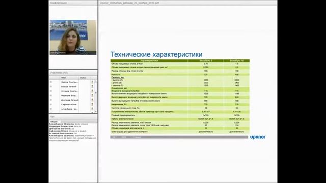 Вебинар "Системы порционной очистки Uponor WehoPuts. Локальные очистные сооружения Uponor"