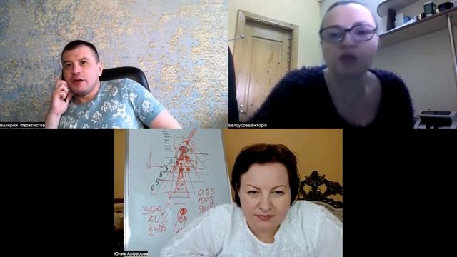 Как оплатить вход и членство в бизнес-клубе ""Livegood "с Украины смотреть онлайн