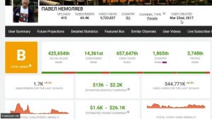 Павел Немоляев Обзор Канала и Доход с Ютуба