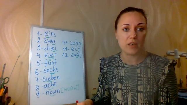 числительные от 1 до 12 смотреть онлайн