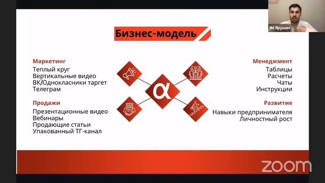 Презентация проекта "Свой в Альфе"  про заработок от 100 000 руб/мес из любой точки РФ