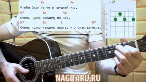 Застольная песня - Мы желаем счастья вам. Аккорды и разбор на гитаре