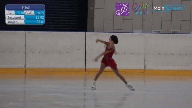 София ДЗЕПКА  (2009) ПП 30.1.2020 Первенство города Москвы (младший возраст)
