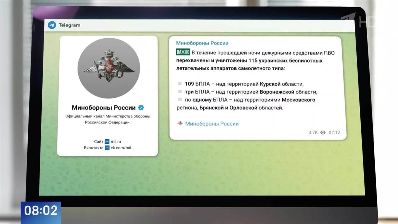 Силами ПВО за ночь сбито 115 украинских дронов над Россией