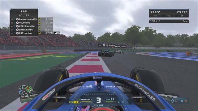 One Hub Racing P2 Tier round 8 France смотреть онлайн