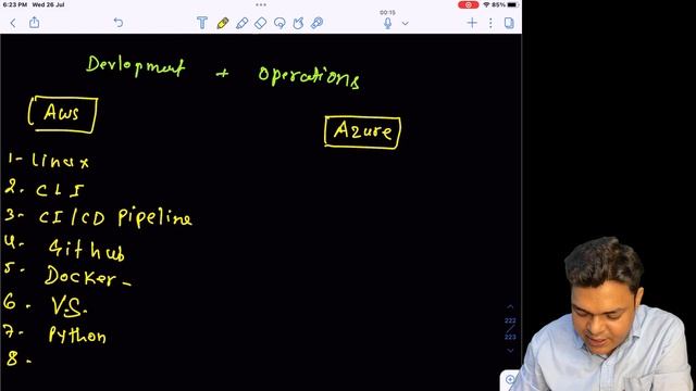 How to become DevOps Engineer ! DevOps Jobs in 2023 ! AWS and Azure DevOps  !
