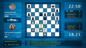 Анализ шахматной партии: Евгений Второй - joevanhulle, 0-1 (по ChessFriends.com)