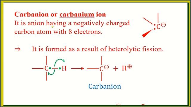 GOC I General Organic Chemistry I JEE & NEET I goc 01