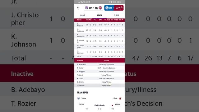 Победа Маями над Филадельфией и 20 очков от Хирро Review of football games