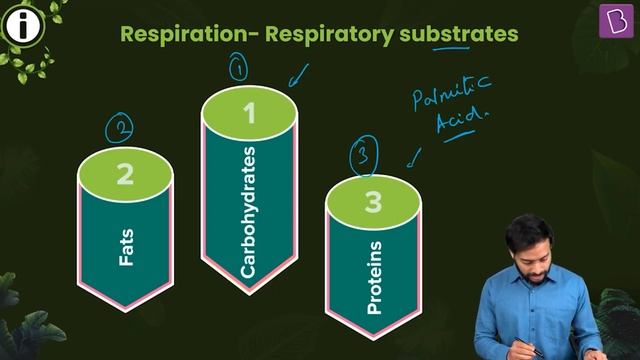 Respiratory Substrates | Class 11 BIOLOGY | NEET 2022 | NEET 2023 | Pushpendu Sir | BYJU'S NEET