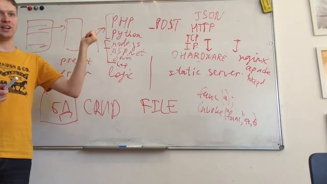 Сева. Введение в серверную разработку смотреть онлайн