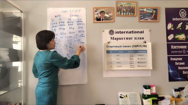 Маркетинг компании м интернешнл. Маркетинг M International