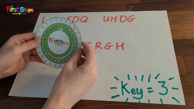 Caesar Cipher Code Wheel Activity (Encrypt and Decrypt Secret Messages)