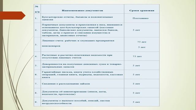 2020-09-24 Идрисова А.Р. смотреть онлайн