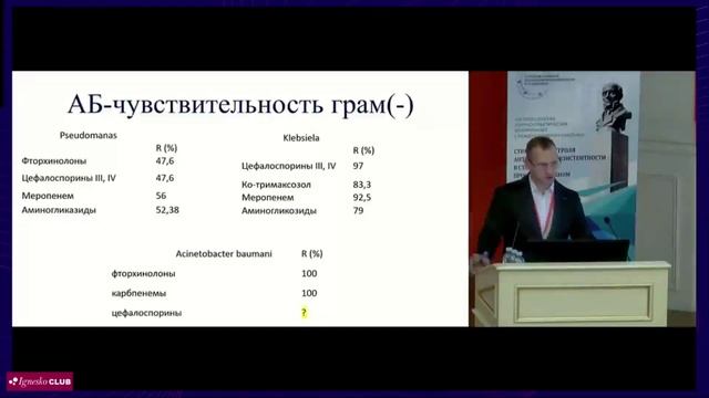 2 Стратегия контроля антибиотикорезистентности в стационаре