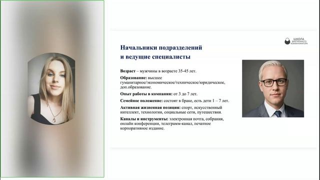 Защита итогового проекта Медведцкая Т. курс "Менеджер по внутренним коммуникациям"