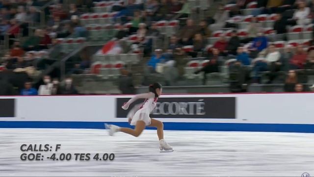 every triple axel attempted at junior worlds 2023 смотреть онлайн