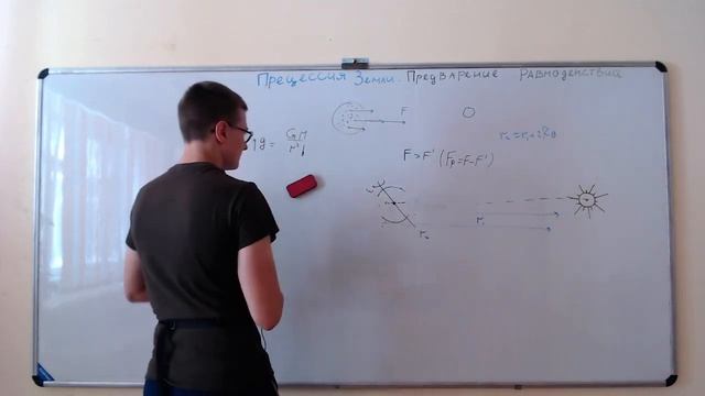 Прецессия Земли. Предварение равноденствий