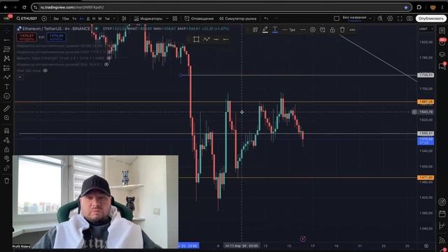 ЛОНГОВЫЙ СЦЕНАРИЙ ЕЩЕ ПОКА АКТУАЛЕН !!!  Ежедневный обзор BTC (биткоина) 16.04.2025