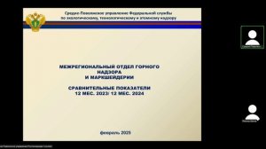 Публичные мероприятия Средне-Поволжское управление  Ростехнадзора 1 квартал 2025 год  г. Самара