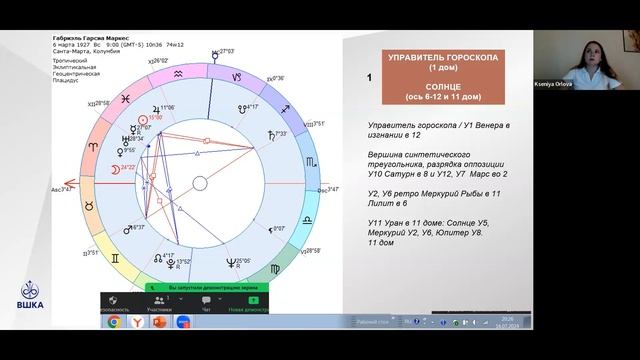 Габриэль Гарсиа Маркес // Космограмма и гороскоп: потенциал и судьба // ВШКА