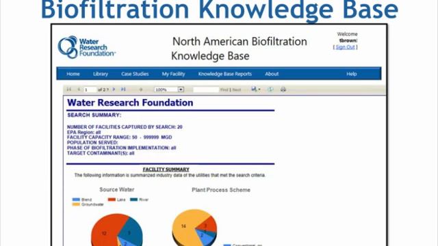 Webcast: Biofiltration Knowledge Base